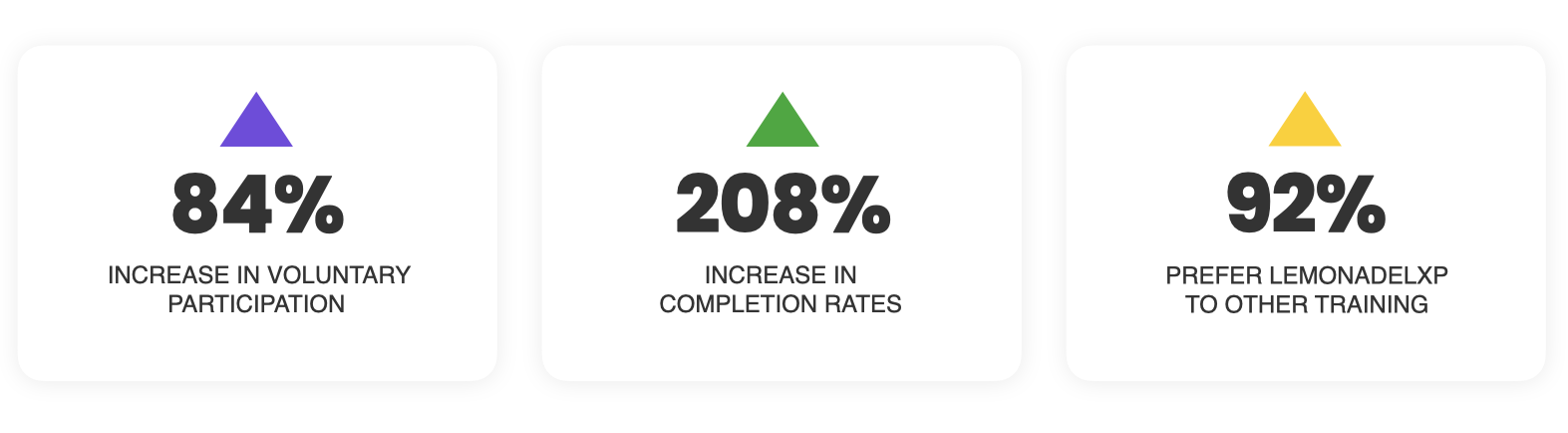 Charts copy.003 (1) (1)